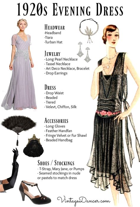 1920 new york fashion|1920s dresses historically accurate.